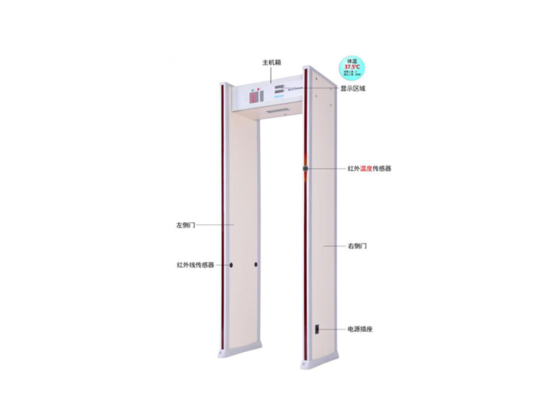 思邁奧SMA-800DX經(jīng)濟型測溫安檢門 /uploadfile/file/20220108/1641646426749698.jpg