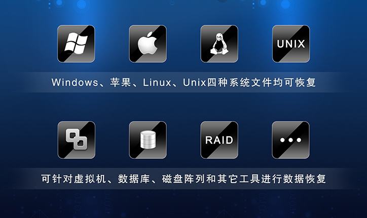 1656402825610080.jpg 電子版--數據恢復系統(物理版).jpg