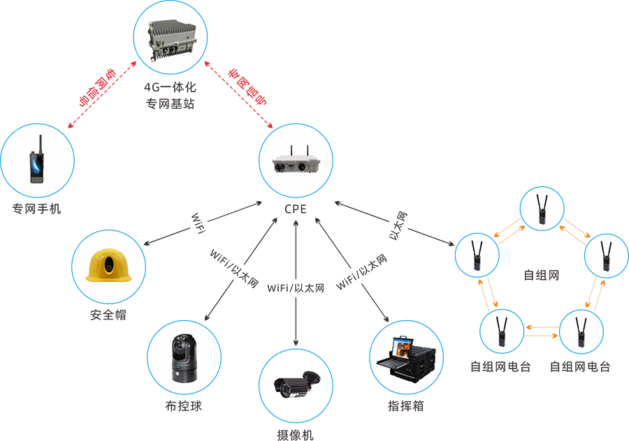 1659664184896072.png 未命名 -1.png